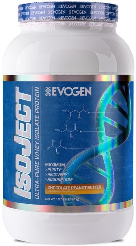 Evogen IsoJect